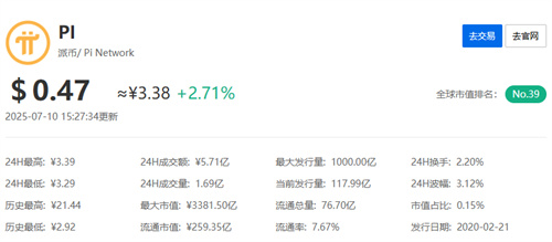 pi币价格今日行情人民币