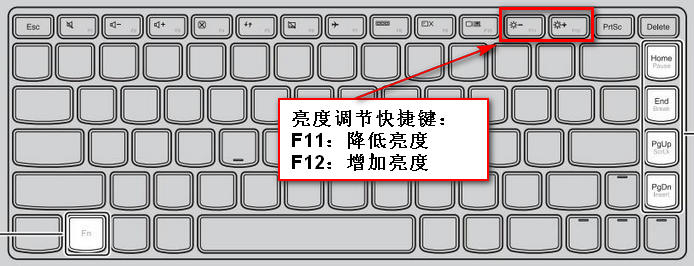 笔记本亮度怎么调?笔记本亮度调节方法