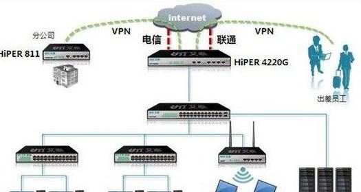 win10系统如何隐藏ip地址?本机ip地址的隐藏方法