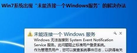 win7弹出