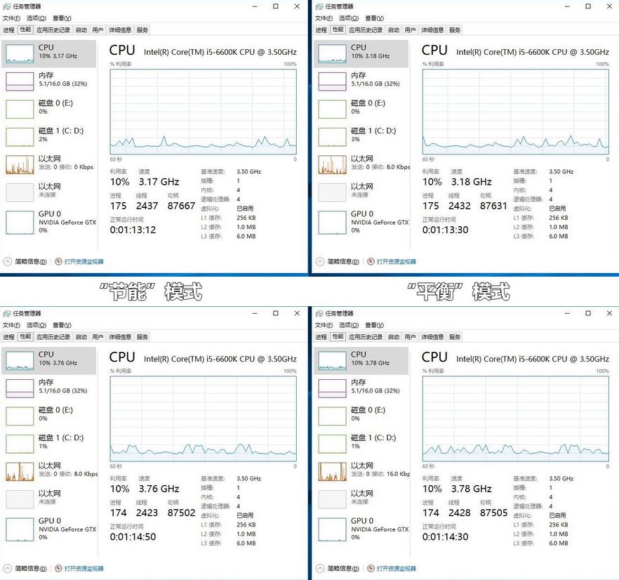 win10系统怎么开性能模式?win10最高性能开启方法