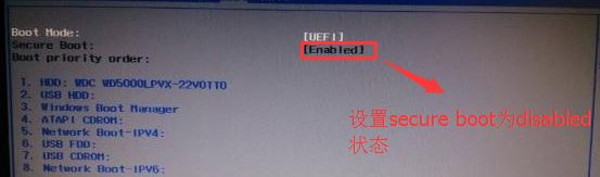 Secure Boot选项灰色无法关闭【安全启动】的解决方法