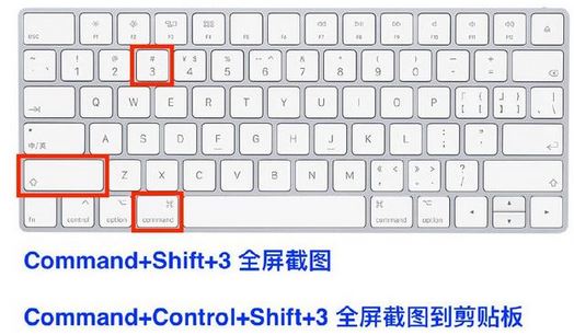 mac截图快捷键是什么？教你MAC截图热键教程