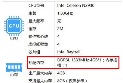 笔记本内存条怎么装？手把手教你笔记本内存安装方法