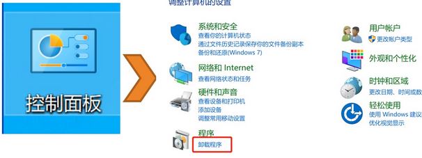 win10系统：NULLAPC_KAPC_NEGATIVE_nt 蓝屏故障修复方法