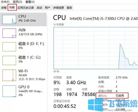 教你查看支持虚拟化的cpu的操作方法