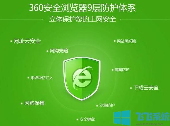 360浏览器兼容模式怎么设置？360浏览器兼容模式使用方法