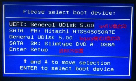 华硕笔记本u盘启动按什么键？教你华硕笔记本U盘启动方法