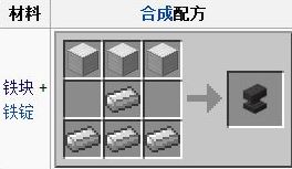 我的世界铁砧怎么做?我的世界铁砧使用方法