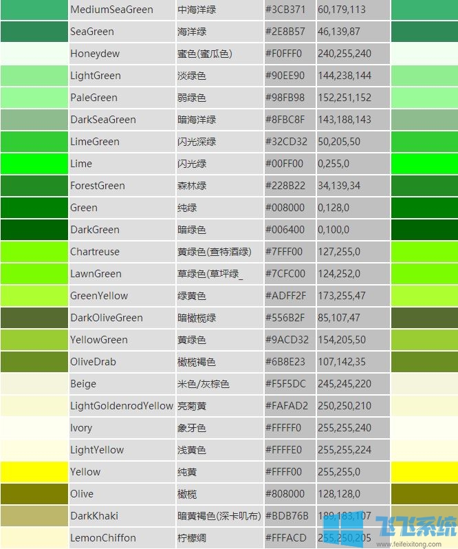各种颜色代码大全_颜色代码表一栏