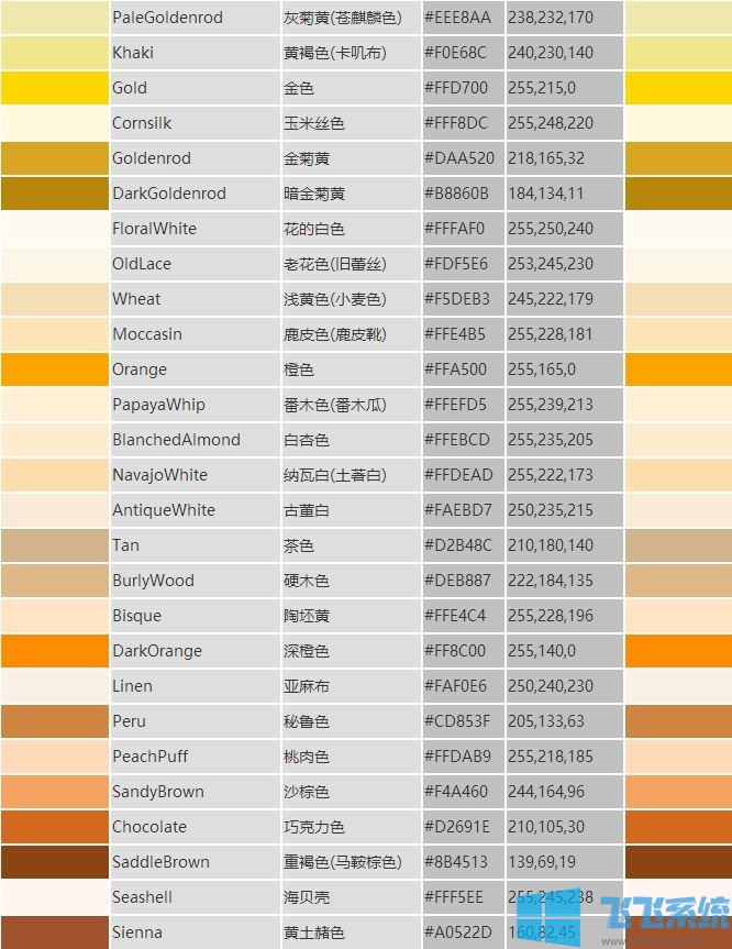 各种颜色代码大全_颜色代码表一栏