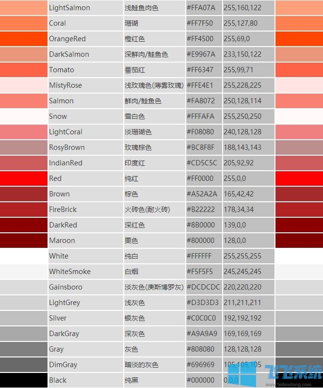 各种颜色代码大全_颜色代码表一栏
