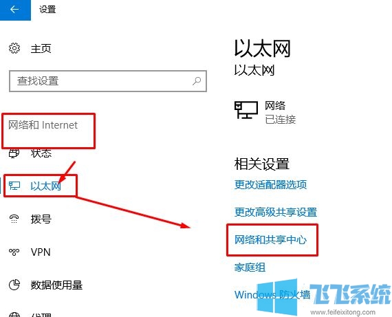 win10网络发现如何启用？win10网络发现无法启用的解决方法