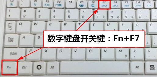 笔记本没有Numlk键怎么办？笔记本没有Numlk键的解决方法