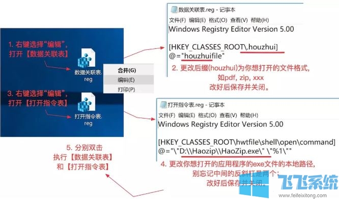 win10系统无法保存默认打开方式的修复方法