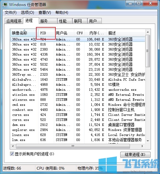win7怎么查看每个“svchost.exe”进程对应的服务？win7系统排查“svchost.exe”进程的方法