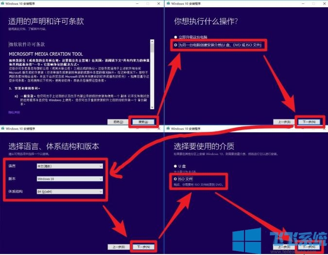 win10升级工具：“此工具无法更新你的电脑” 该怎么办?(已解决)