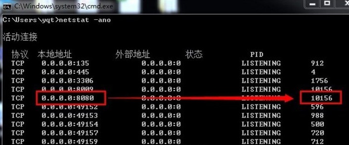 win7系统排查当前系统中端口占用情况的详细教程