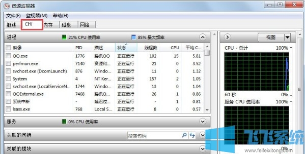 Win7系统删除文件时提示“文件或文件夹正在使用无法删除”的解决方法
