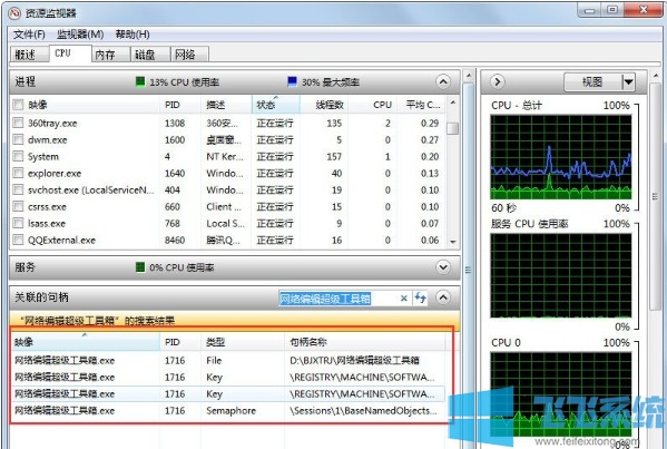 Win7系统删除文件时提示“文件或文件夹正在使用无法删除”的解决方法