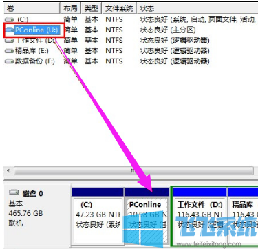 win7家庭版系统修改磁盘盘符的详细操作方法(图文)