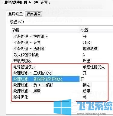 Win7怎么设置NVIDIA控制面板?win7系统NVIDIA控制面板最优设置分享