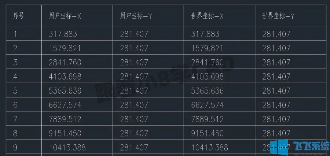 cad如何批量提取坐标点?CAD批量提取坐标点图文教程