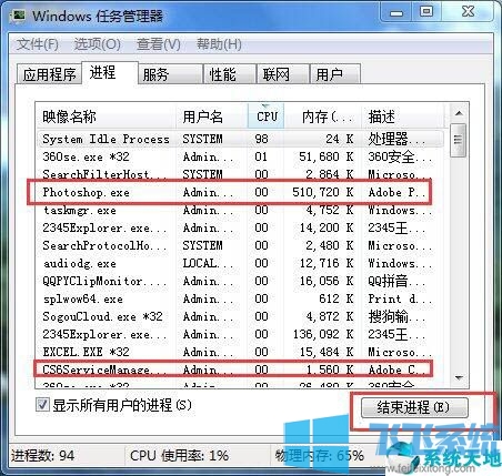 win7怎么强制关闭程序?win7强制关闭应用程序的方法