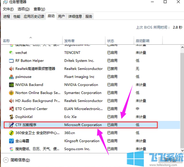win10打不出字怎么办?win10系统打不了字的解决方法