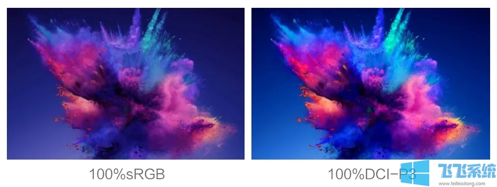 OLED屏幕哪里好？lcd和oled屏幕的区别