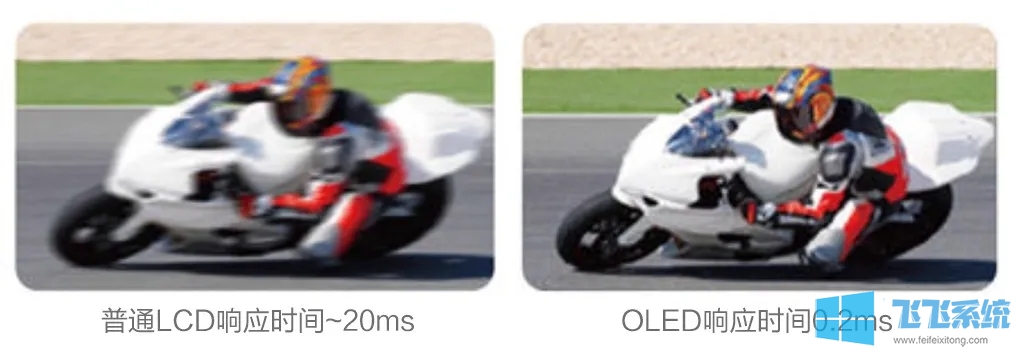OLED屏幕哪里好？lcd和oled屏幕的区别
