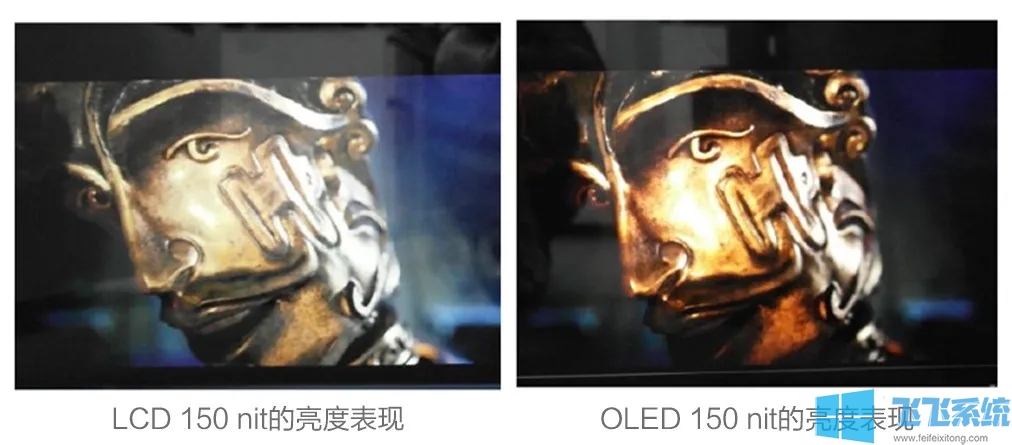 OLED屏幕哪里好？lcd和oled屏幕的区别