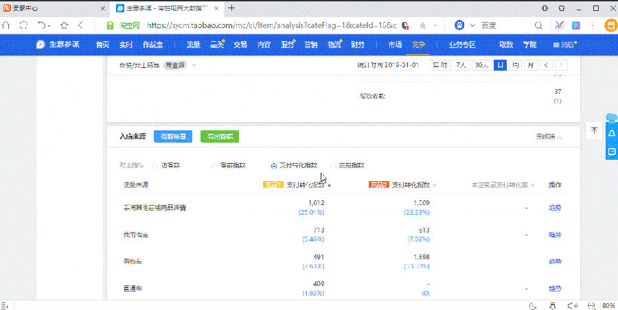 晓工具箱下载_晓工具箱(生意参谋指数一键转换)app