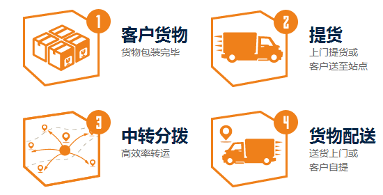 百世快递Q9系统下载_百世汇通快递查询管理系统