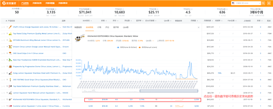 卖家精灵(亚马逊卖家营销插件)下载 v2.3.1 官方最新版