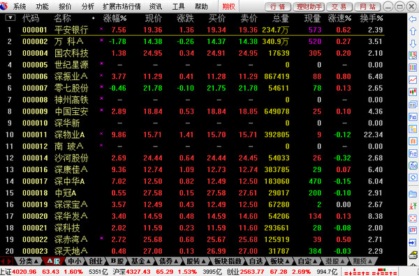 金长江网上交易财智版官方下载_金长江网上交易财智版