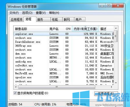 win7系统任务管理器中进程的pid怎么看(已解决)