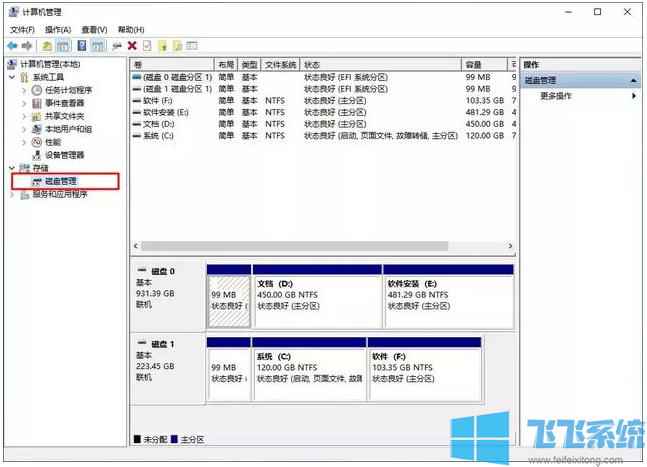 win10家庭版系统如何调整硬盘分区?win10系统压缩新建硬盘分区图文教程