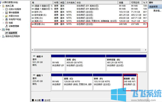 win10家庭版系统如何调整硬盘分区?win10系统压缩新建硬盘分区图文教程