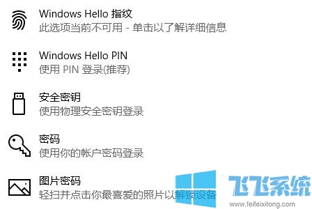 win10系统中的图片密码怎么用?win10系统设置图片密码的详细操作方法