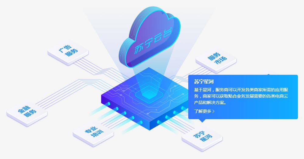 苏宁云台下载-苏宁云台客户端下载 v2.2.3.2 官方PC版