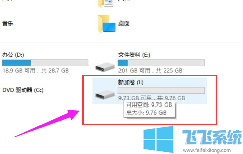 win7系统怎么分区?win7系统进行磁盘分区的详细操作方法