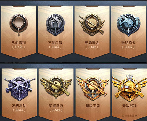 和平精英段位等级顺序2022