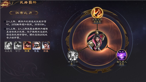 乱世逐鹿风起三国武将搭配攻略