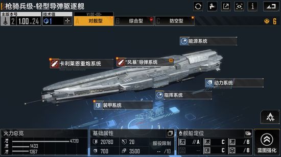 无尽的拉格朗日枪骑兵怎么加点