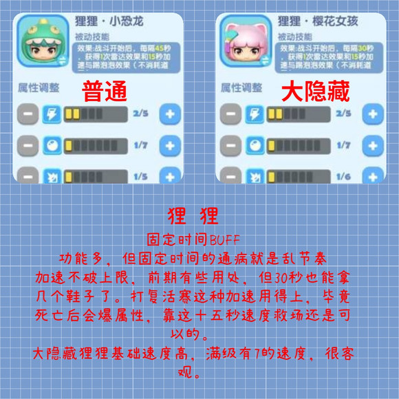 全民泡泡超人角色排行