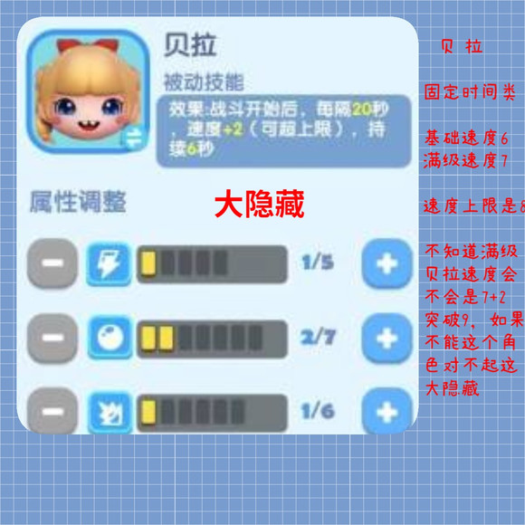 全民泡泡超人角色排行 全民泡泡超人角色大全