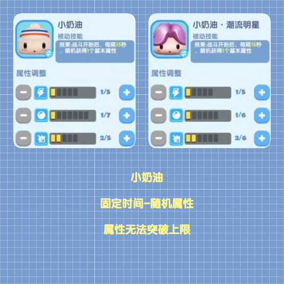 全民泡泡超人角色排行