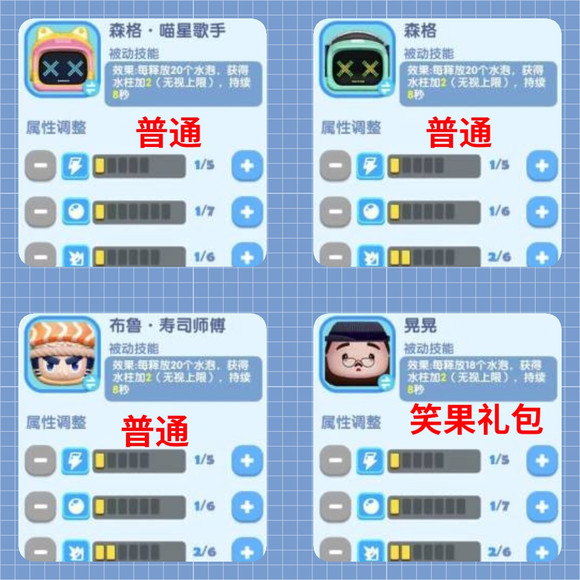 全民泡泡超人角色排行