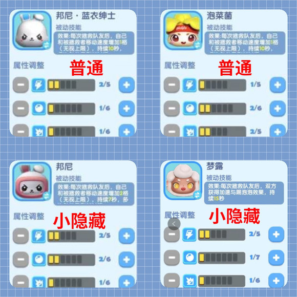 全民泡泡超人角色排行